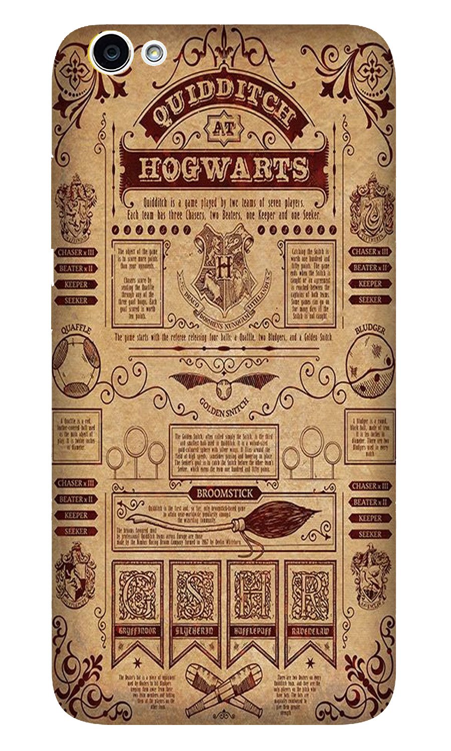 Hogwarts Mobile Back Case for Vivo Y69 (Design - 304)
