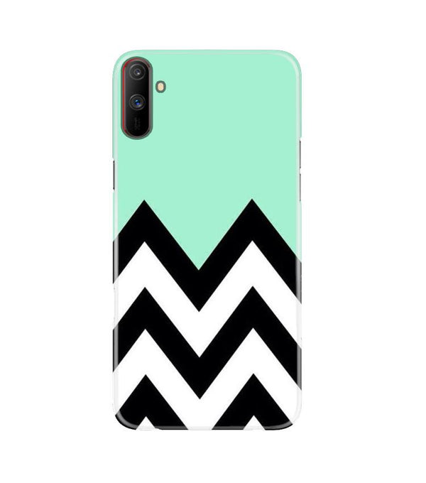 Pattern Case for Realme C3